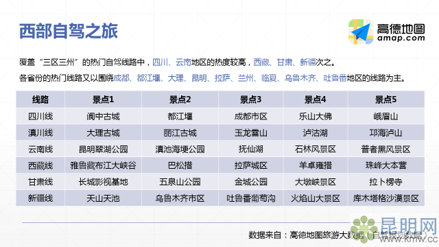 春節(jié)熱門自駕路線發(fā)布