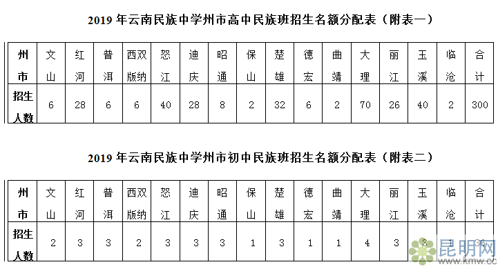 微信截圖_20190614123004.png 微信截圖_20190614123004.png