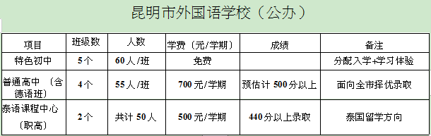 QQ截圖20200406145418 QQ截圖20200406145418