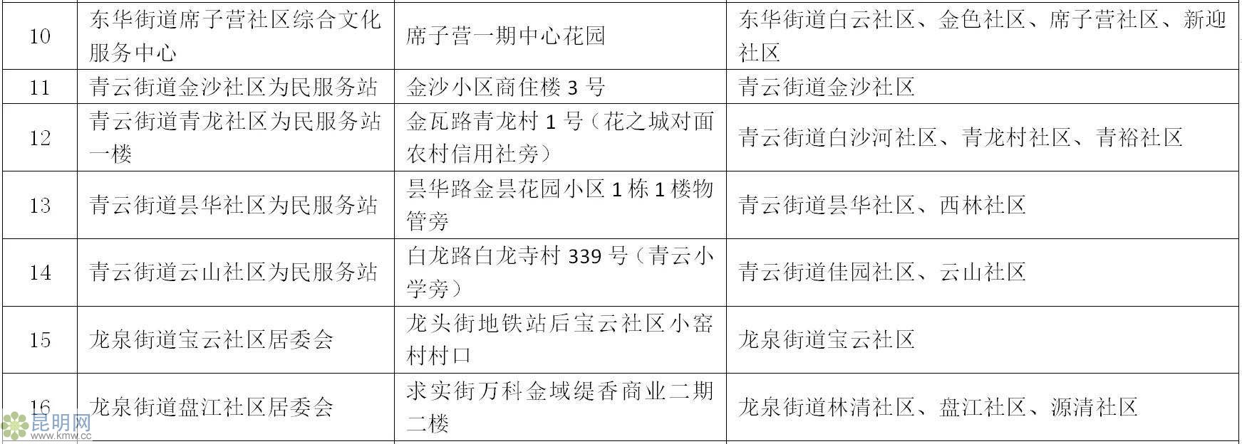 972b1cacfae81f30ec515ce48fff5cc 972b1cacfae81f30ec515ce48fff5cc