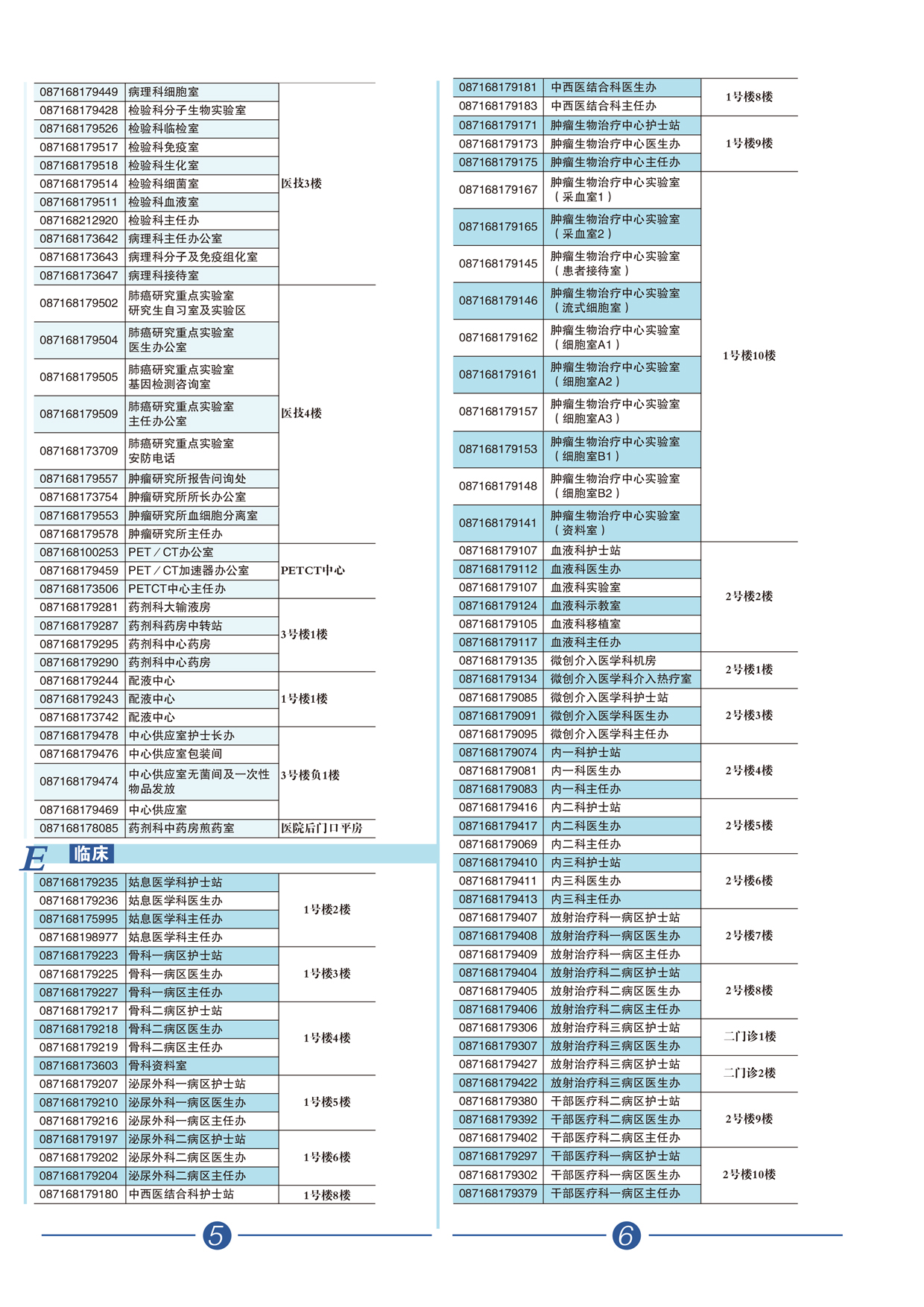 通訊錄3 通訊錄3