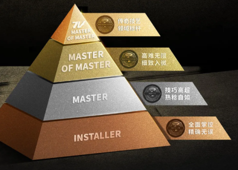 V-KOOL 貼膜,我只選威固 為何鐘情威固車衣 聽聽消費者的貼膜全體驗5 云圖片